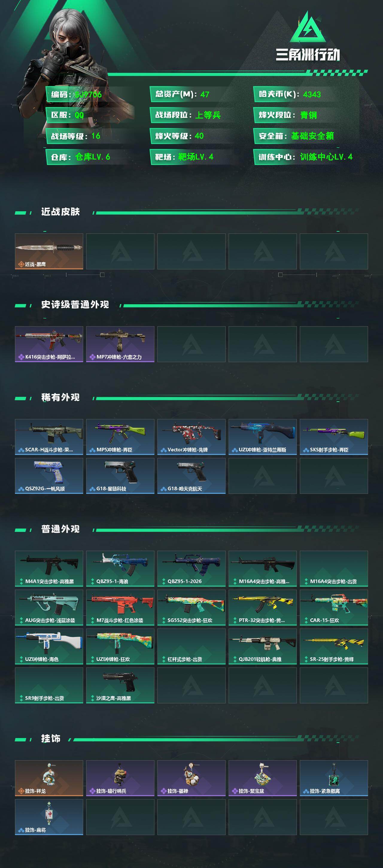 SJZEY491962三角洲行动账号详情图2