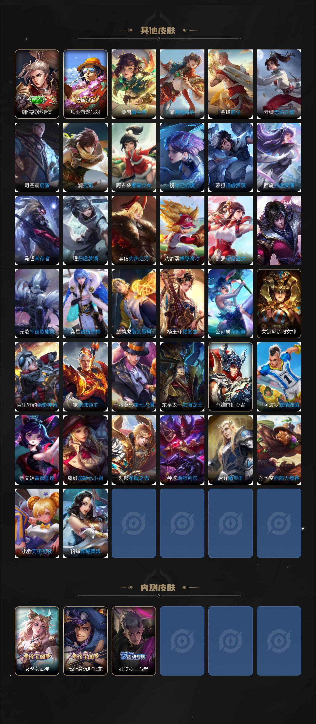 WZLX4288871王者荣耀账号详情图5