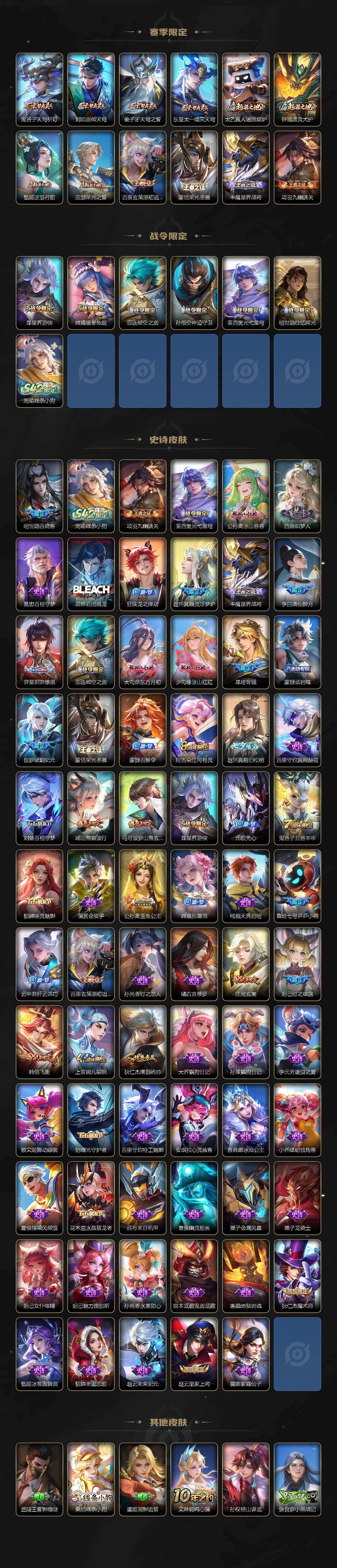 WZLX4288871王者荣耀账号详情图3