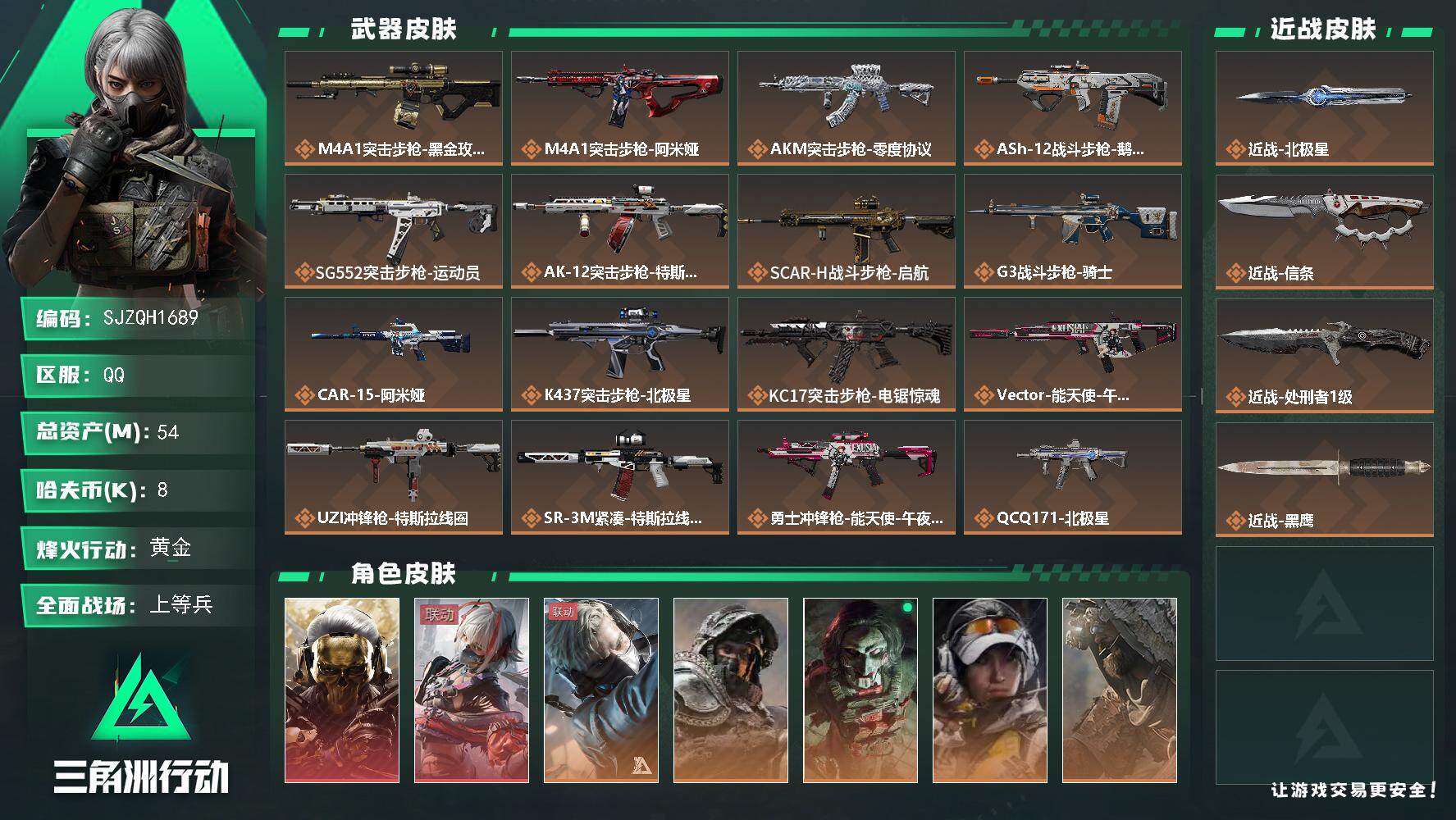 三角洲行动账号QQ【SJZQH1689】总资产(M)：54M/哈夫币(K)：8K/哈夫币(K)：8K/传说枪皮数：26/全面战场等级：21_段位：上等兵/烽火地带等级：60_段位：黄金/红狼-蚀金玫瑰/骇爪-维什戴尔
