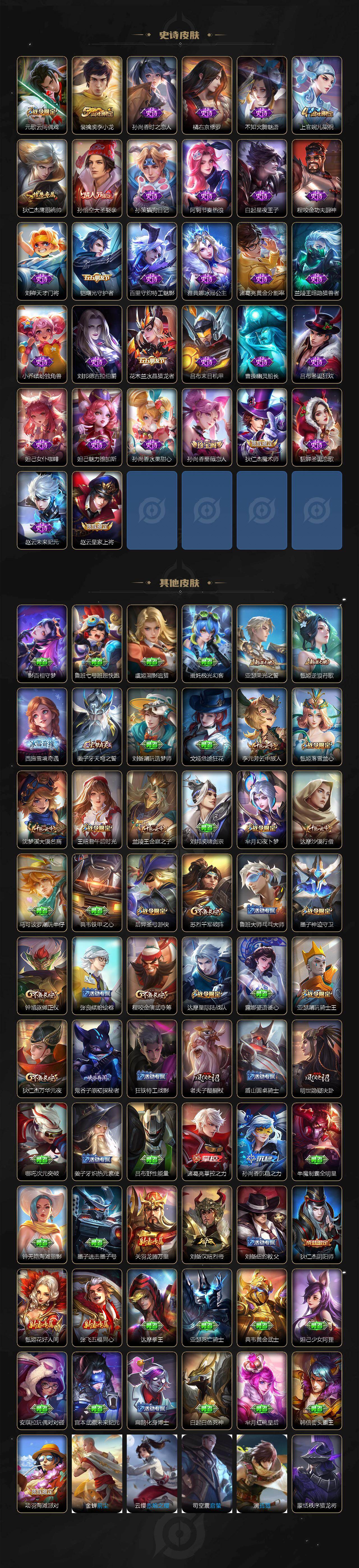 WZLX4288570王者荣耀账号详情图3 WZLX4288570王者荣耀账号详情图3