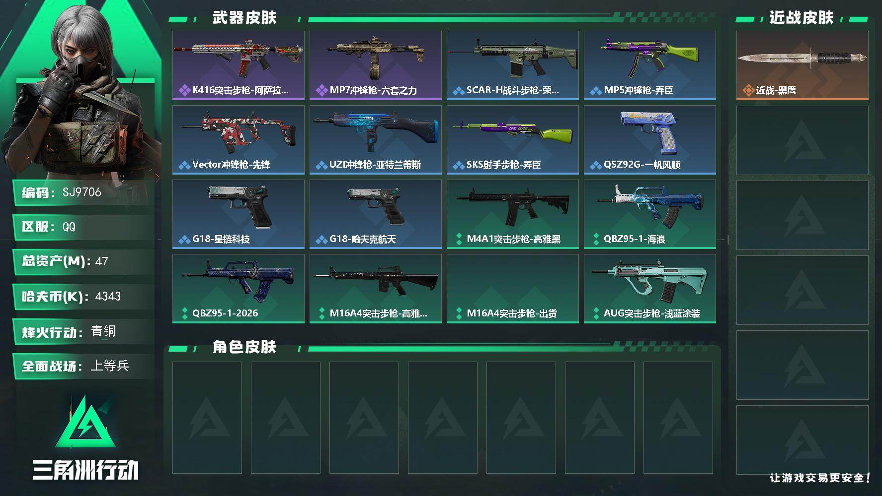 三角洲行动账号QQ【SJ9706】总资产(M)：47M/哈夫币(K)：4343K/哈夫币(K)：4343K/全面战场等级：16_段位：上等兵/烽火地带等级：40_段位：青铜/近战-黑鹰/K416突击步枪-阿萨拉特攻/