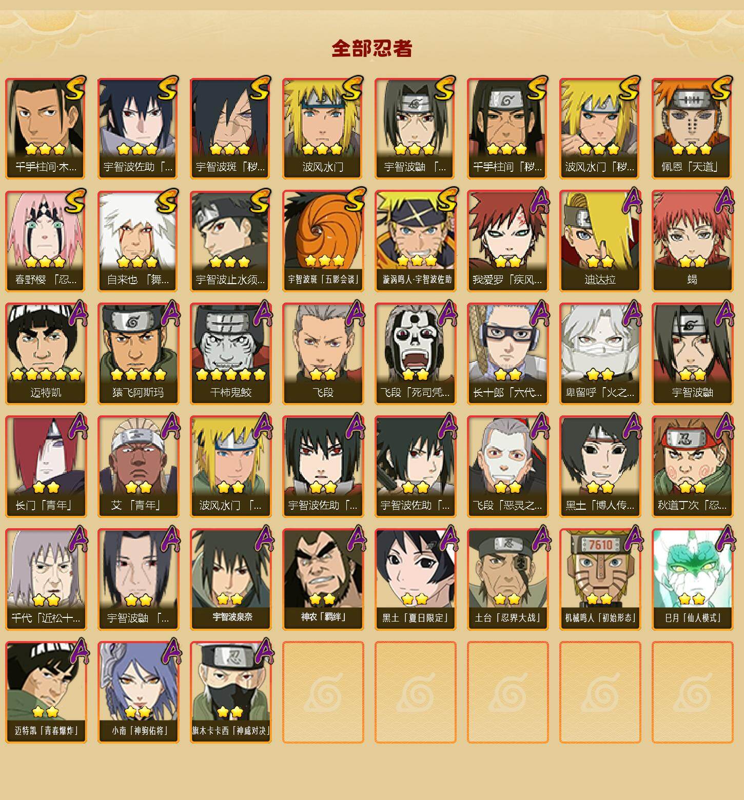 HYJM428558火影忍者账号详情图2