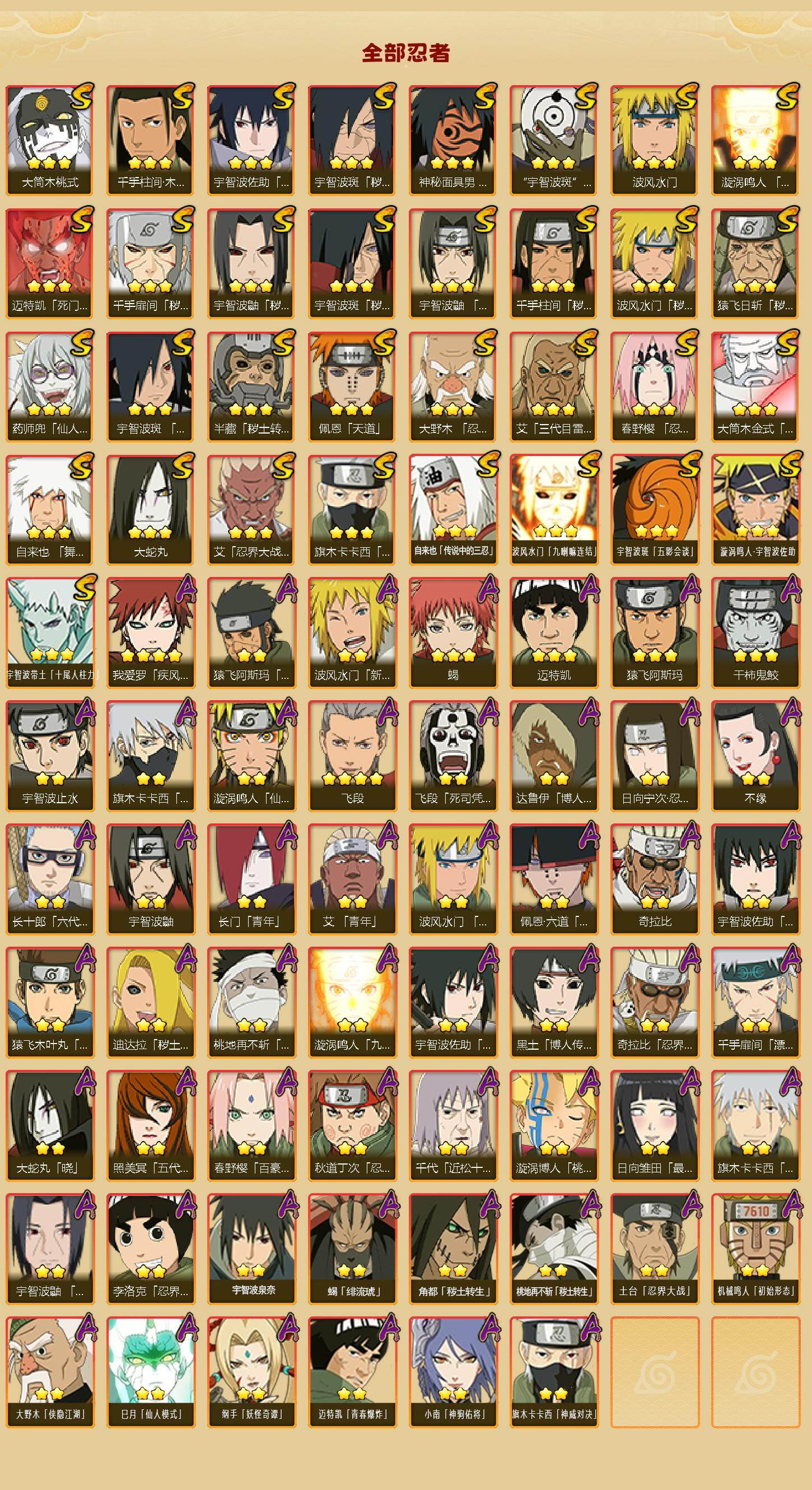 HYJM428553火影忍者账号详情图2