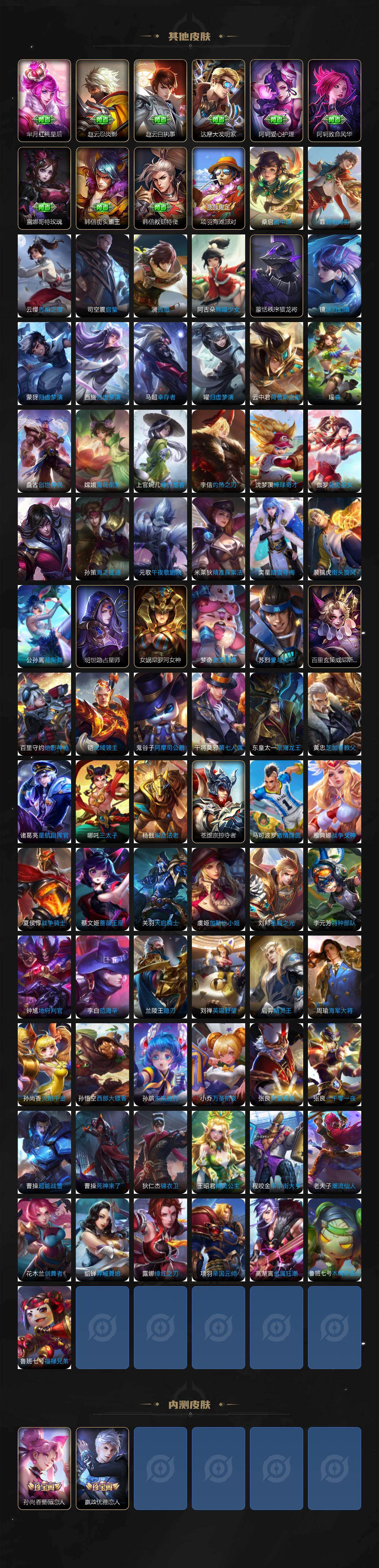 WZQM4289666王者荣耀账号详情图7