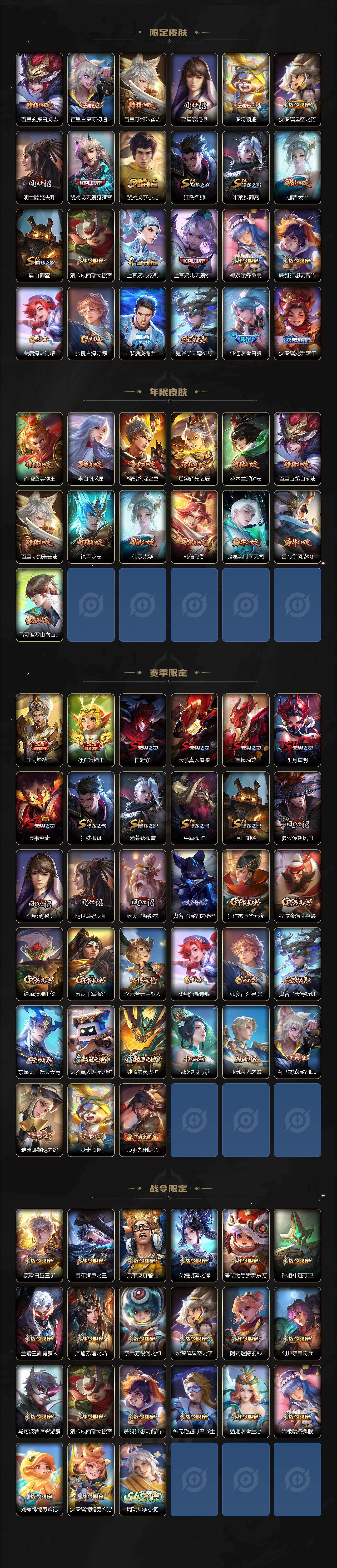 WZQM4289666王者荣耀账号详情图4