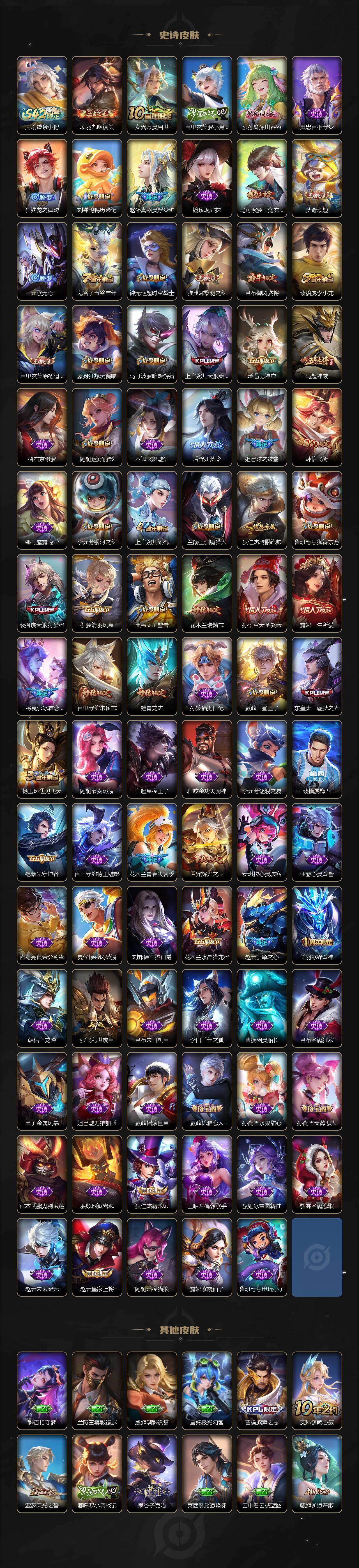 WZQM4289666王者荣耀账号详情图5