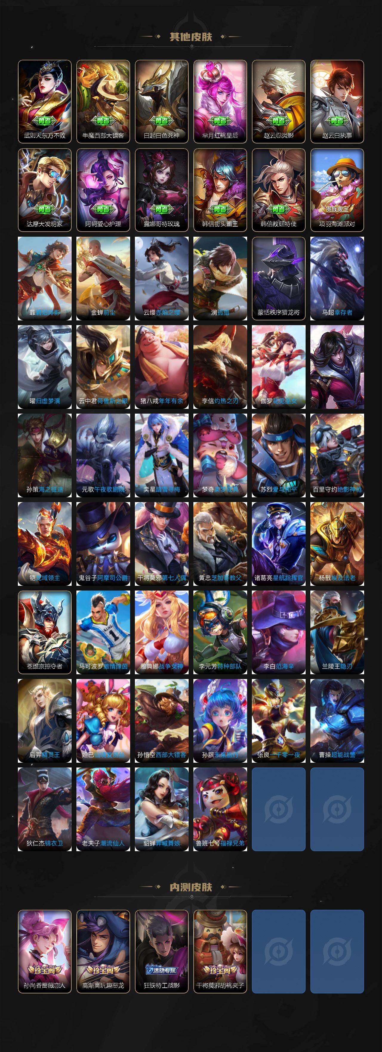 WZLX4289621王者荣耀账号详情图5