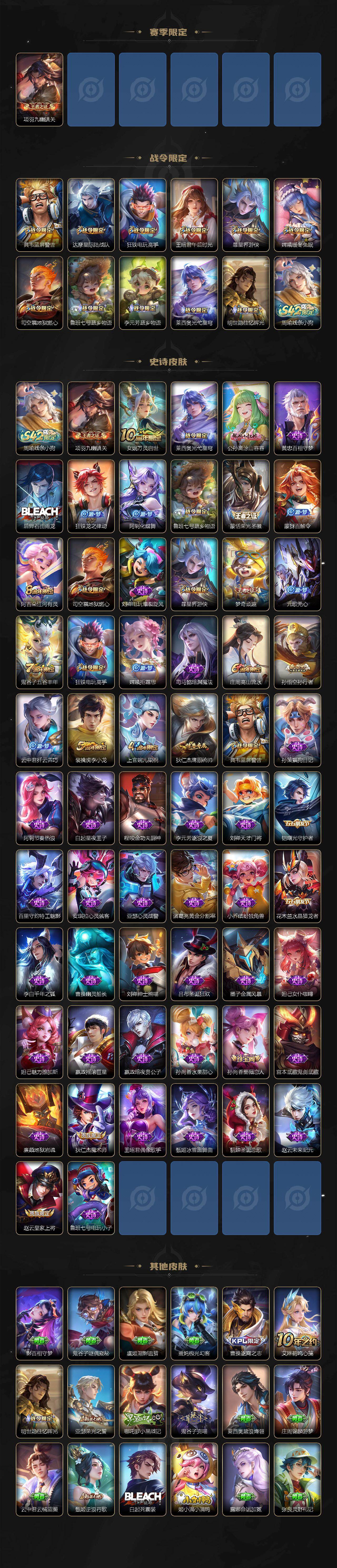 WZLX4289621王者荣耀账号详情图3