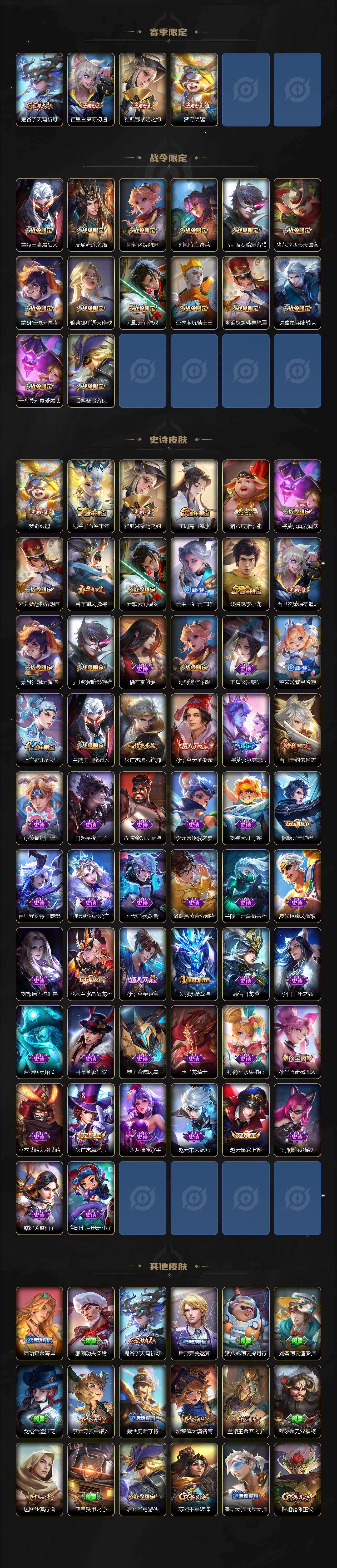 WZLX4289653王者荣耀账号详情图3