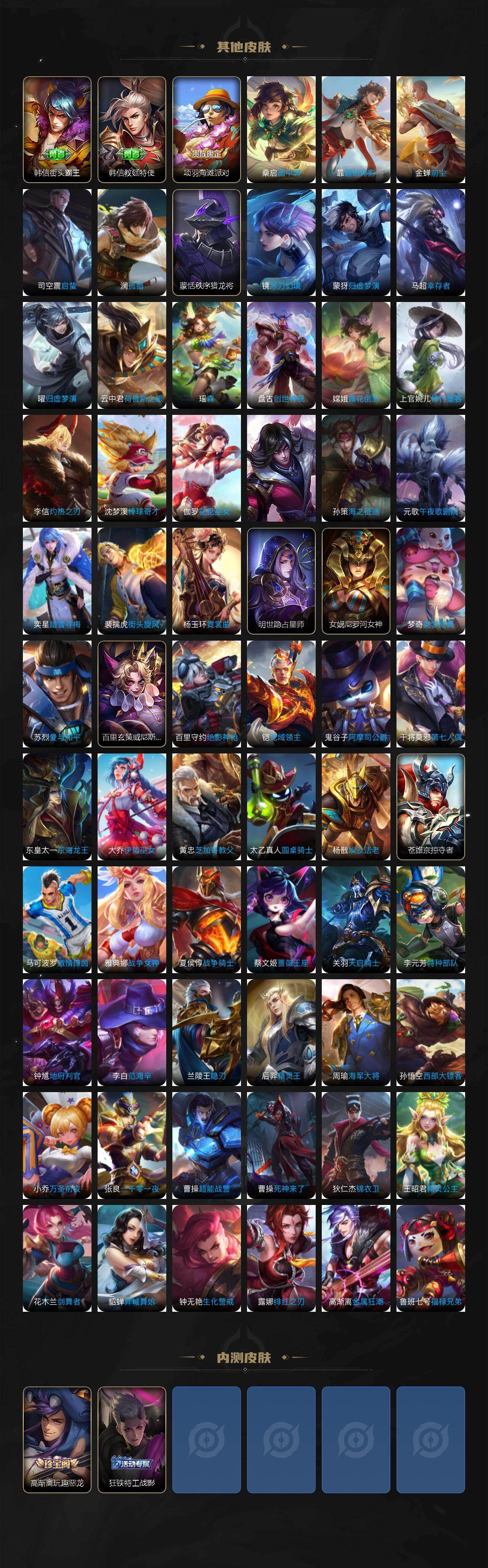 WZLX4289655王者荣耀账号详情图5