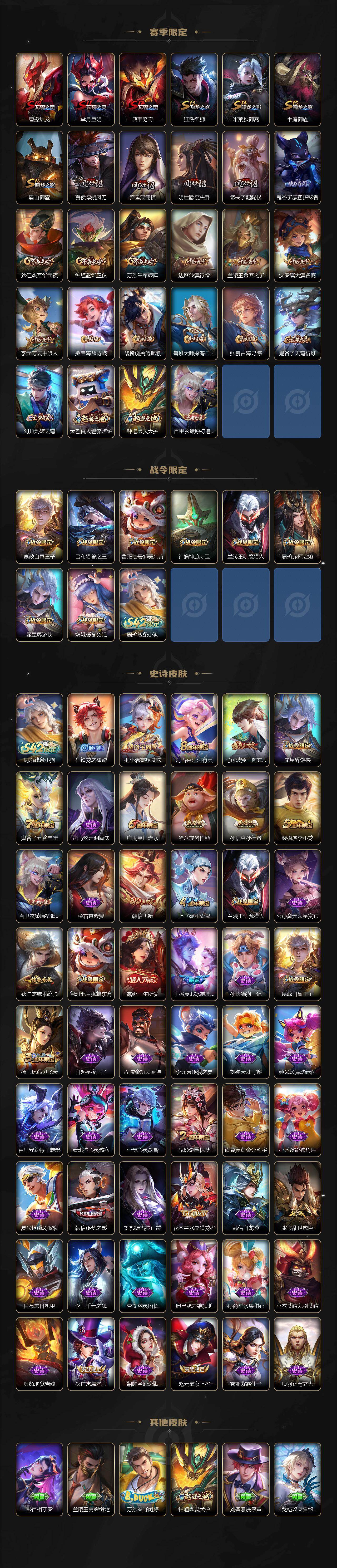 WZLX4289655王者荣耀账号详情图3