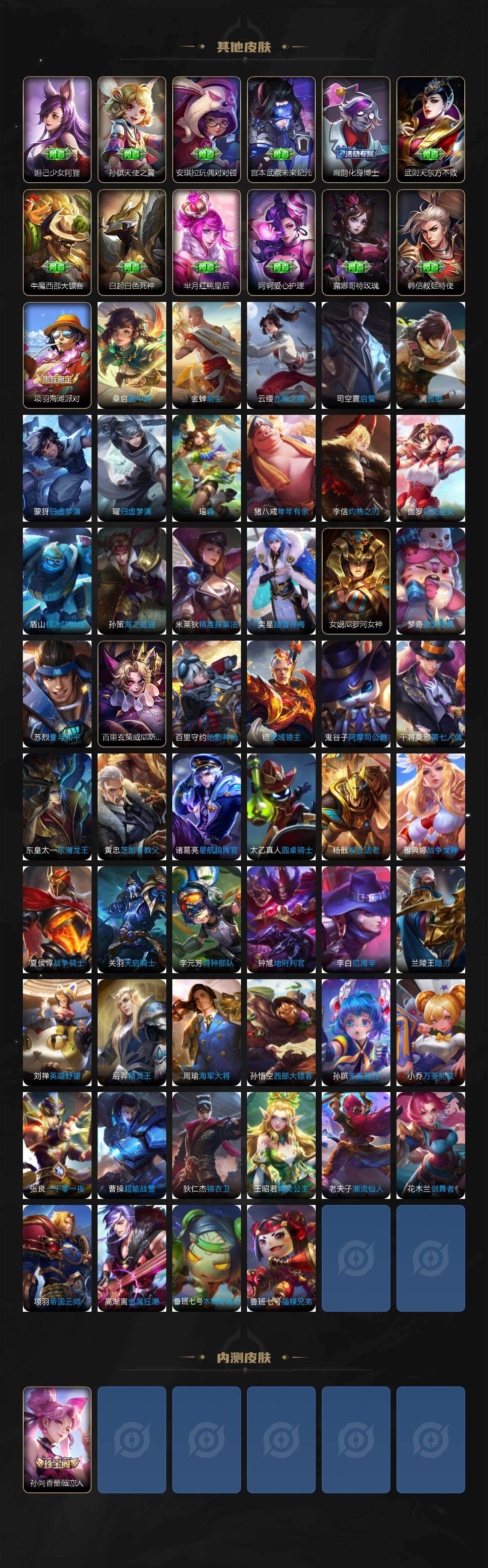 WZXS4314689王者荣耀账号详情图4