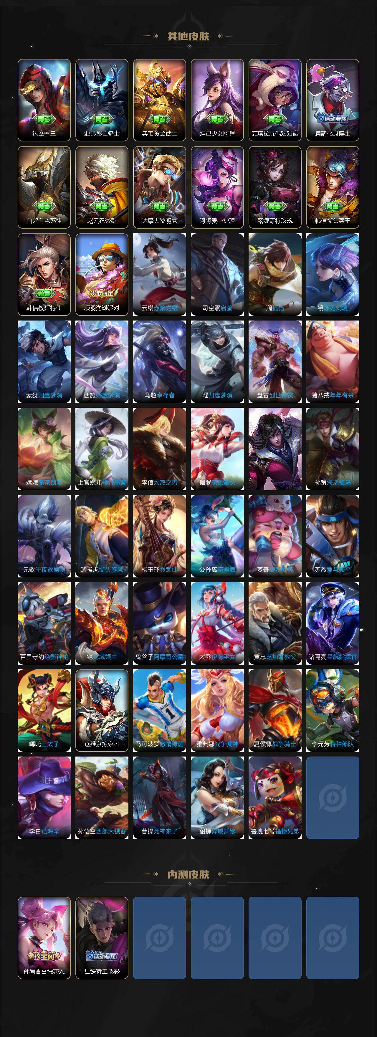 WZXS4315561王者荣耀账号详情图4