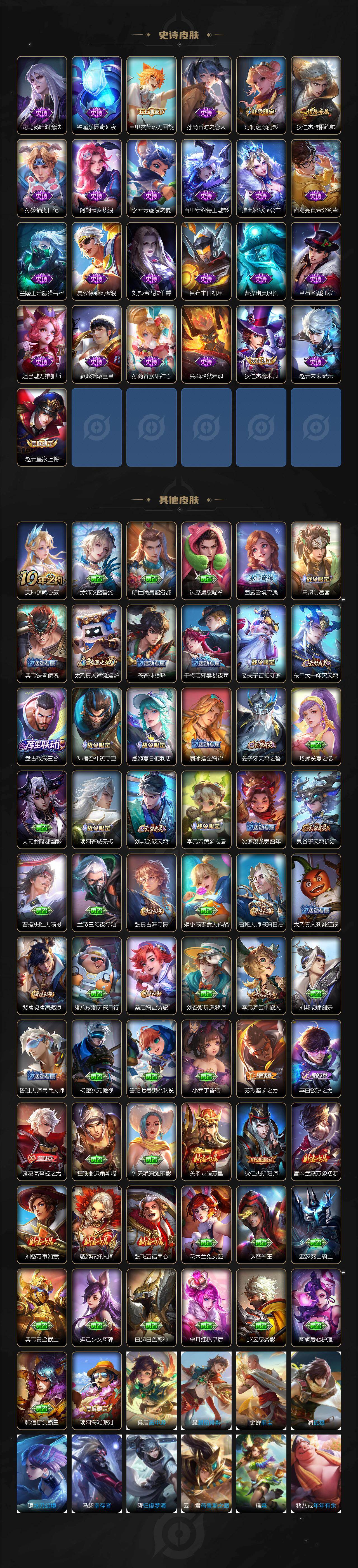 WZCMW4334375王者荣耀账号详情图3