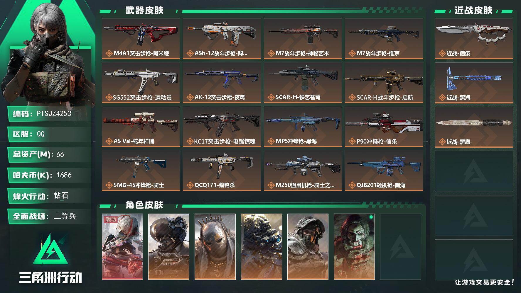 三角洲行动账号QQ【PTSJZ4253】总资产(M)：66M/哈夫币(K)：1686K/哈夫币(K)：1686K/传说