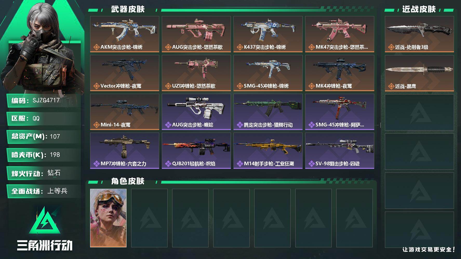 三角洲行动账号QQ【SJZG4717】总资产(M)：107M/哈夫币(K)：198K/哈夫币(K)：198K/传说枪皮数：9/全面战场等级：15_段位：上等兵/烽火地带等级：60_段位：钻石/蛊-不羁人生/近战-处刑