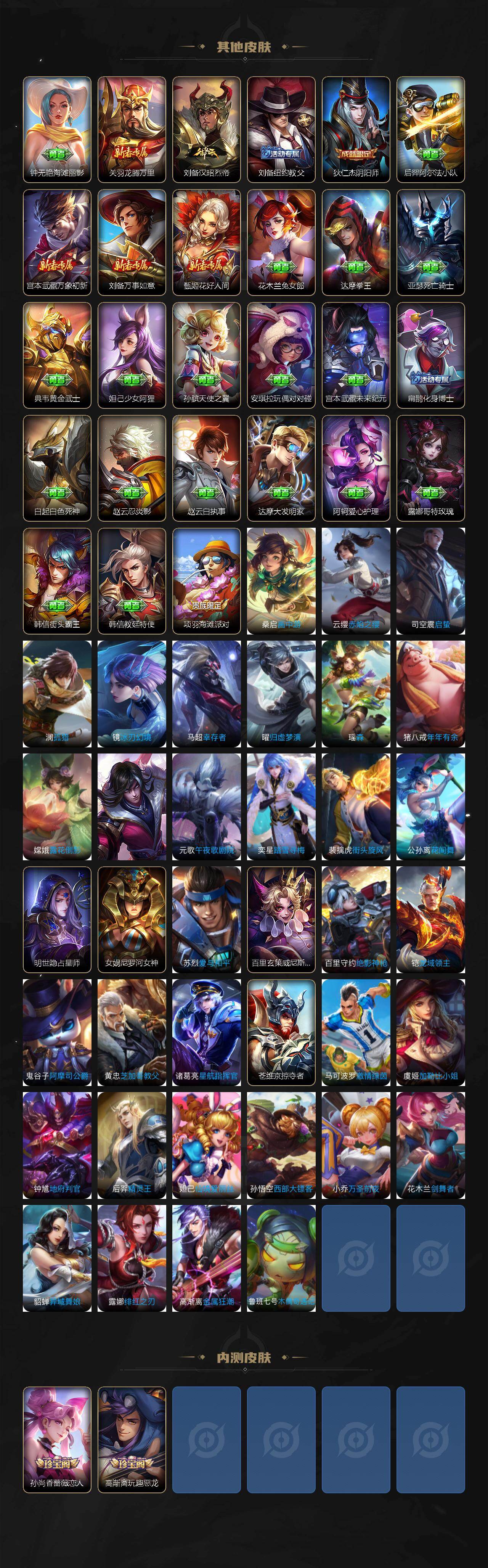 WZLX4290820王者荣耀账号详情图5