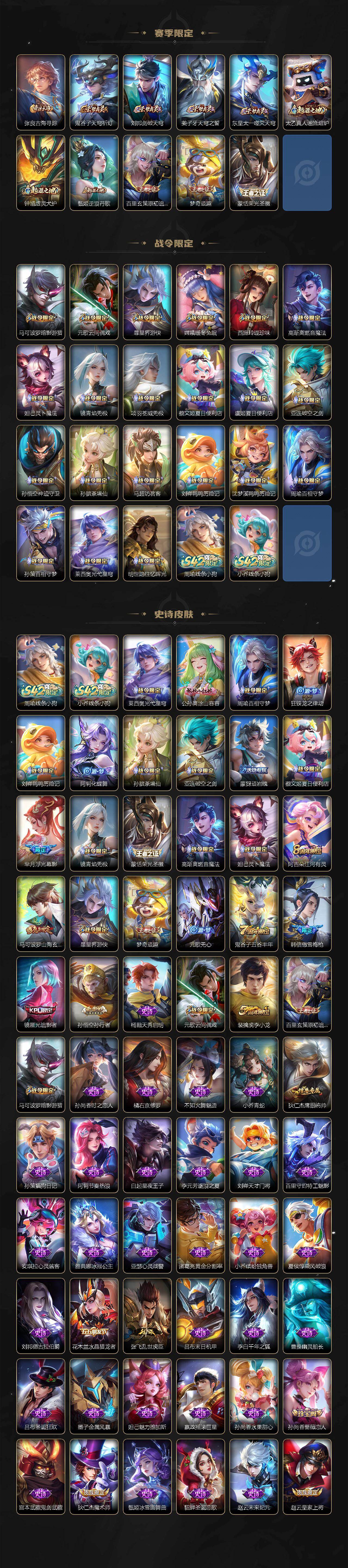 WZLX4290820王者荣耀账号详情图3