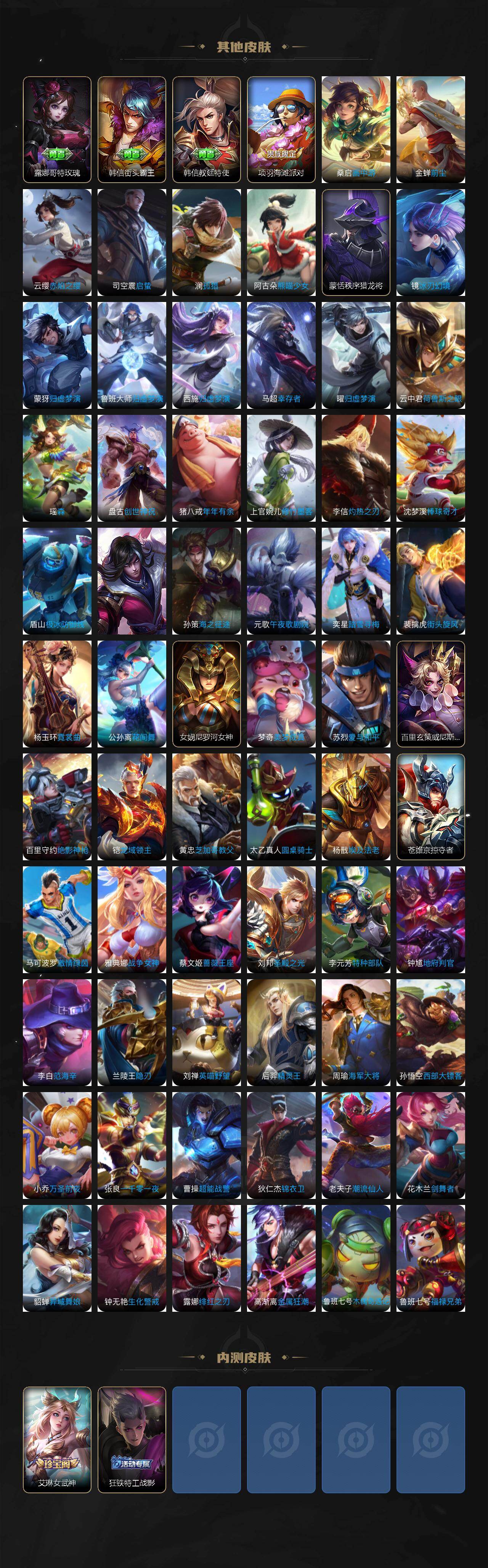 WZLX4290757王者荣耀账号详情图7