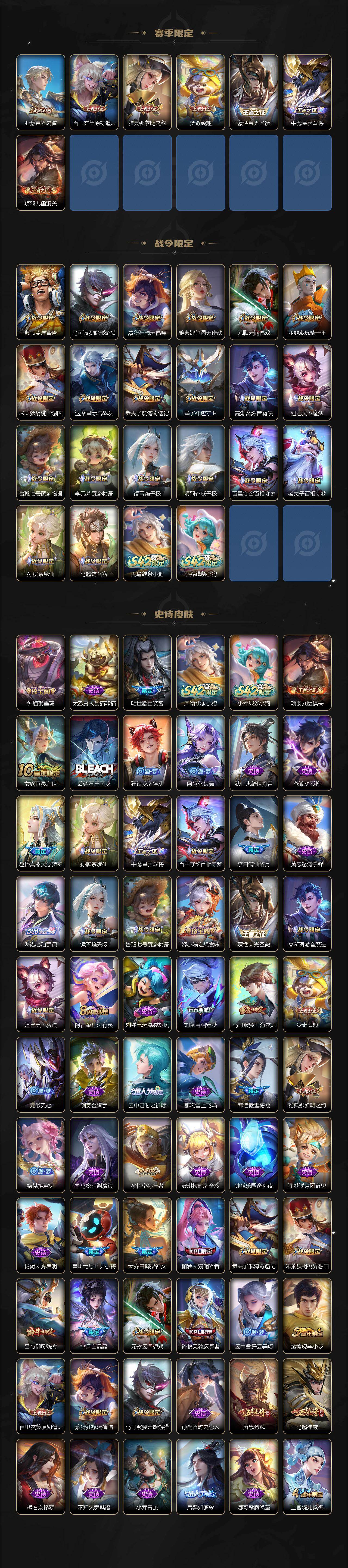 WZLX4290757王者荣耀账号详情图4