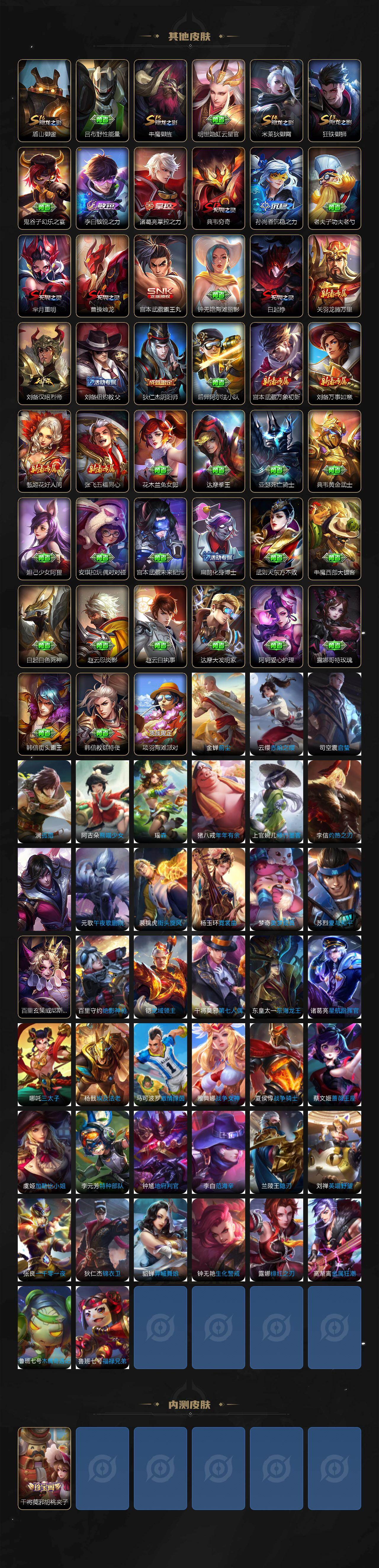 WZLX4289832王者荣耀账号详情图4