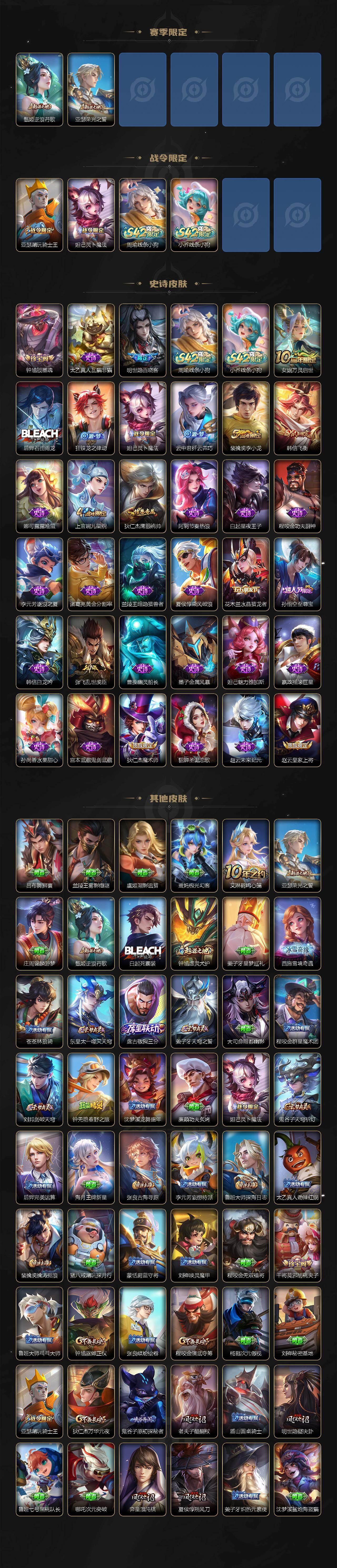 WZLX4289832王者荣耀账号详情图3