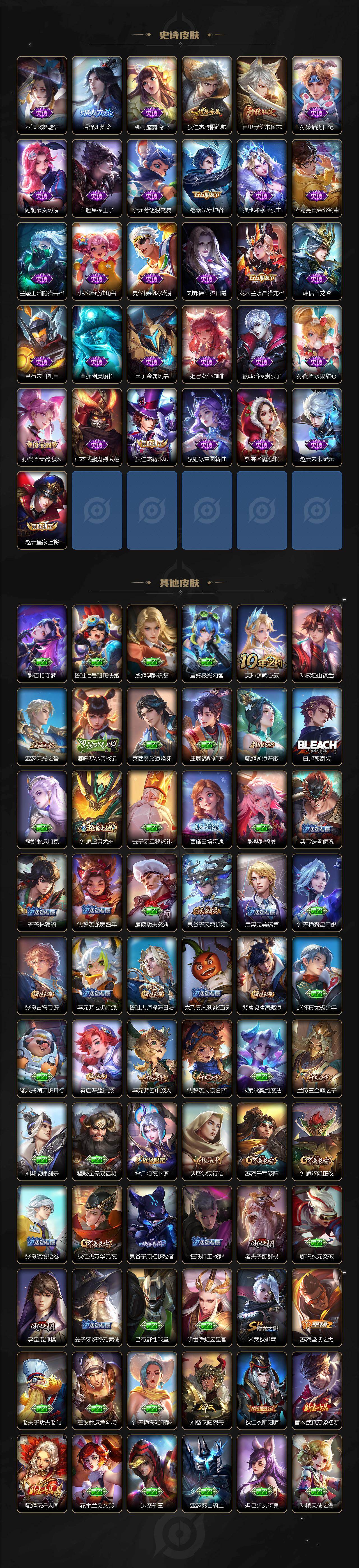 WZEY4288254王者荣耀账号详情图3