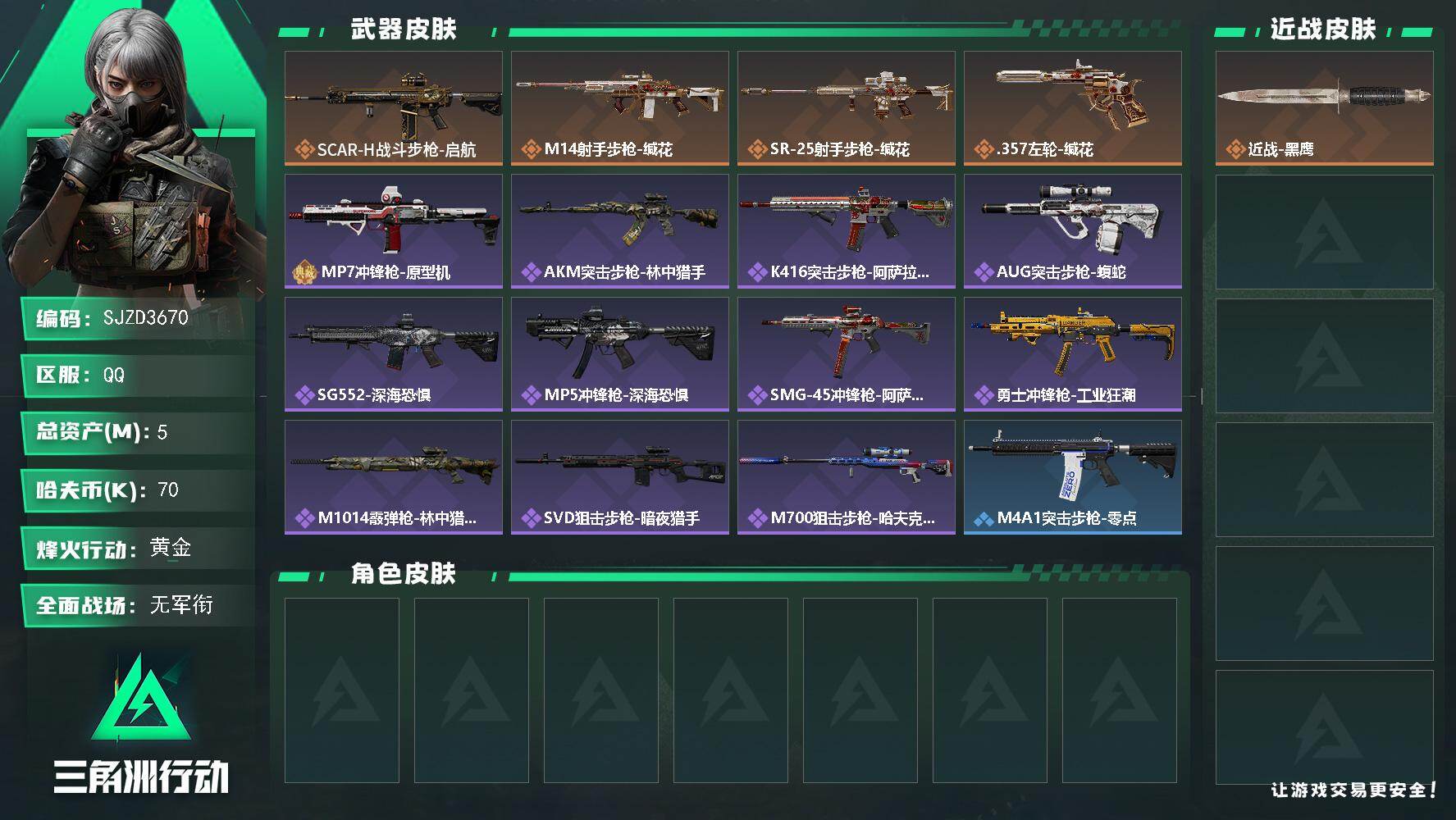 三角洲行动账号QQ【SJZD3670】总资产(M)：5M/哈夫币(K)：70K/哈夫币(K)：70K/传说枪皮数：4/全面战场等级：1_段位：无段位/烽火地带等级：60_段位：黄金/近战-黑鹰/SCAR-H战斗步枪-