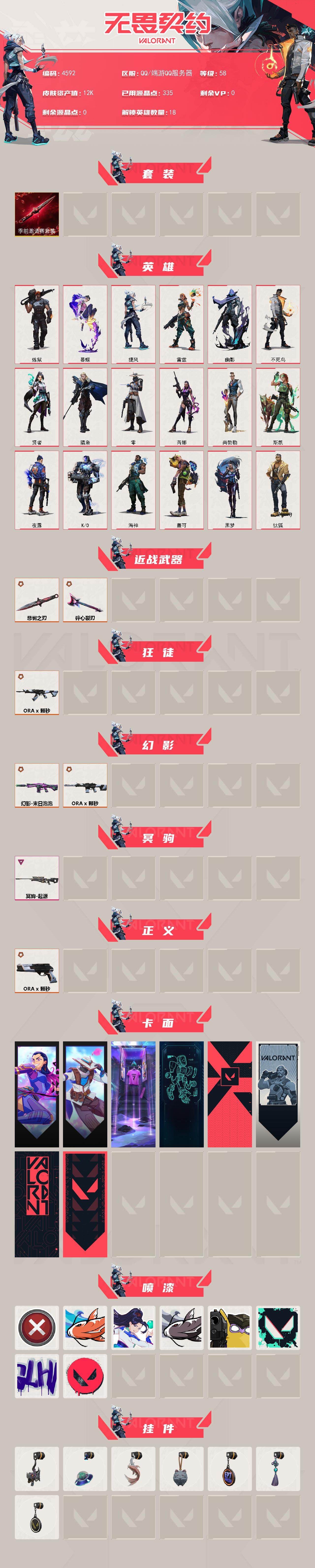 WWQXL429056无畏契约账号详情图2