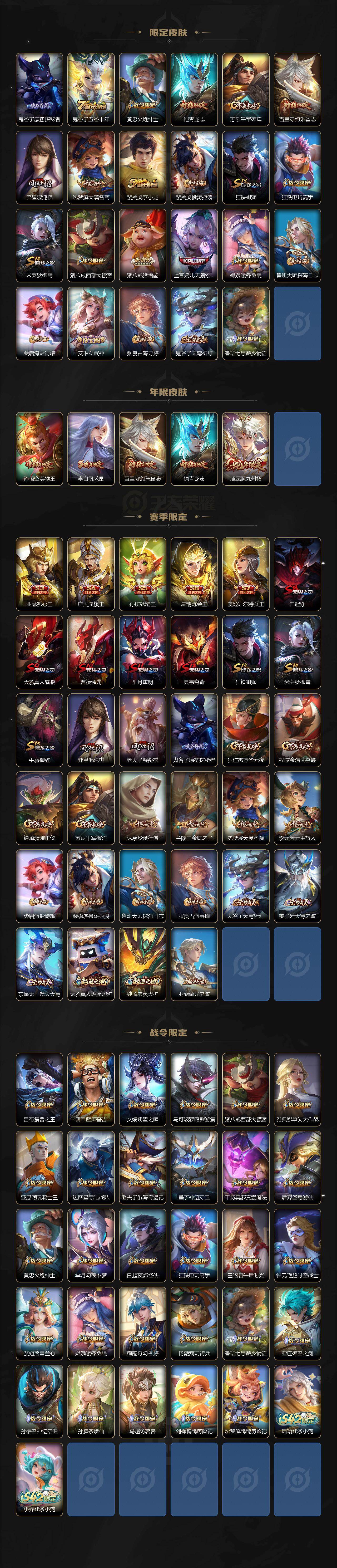 WZLX4288494王者荣耀账号详情图3