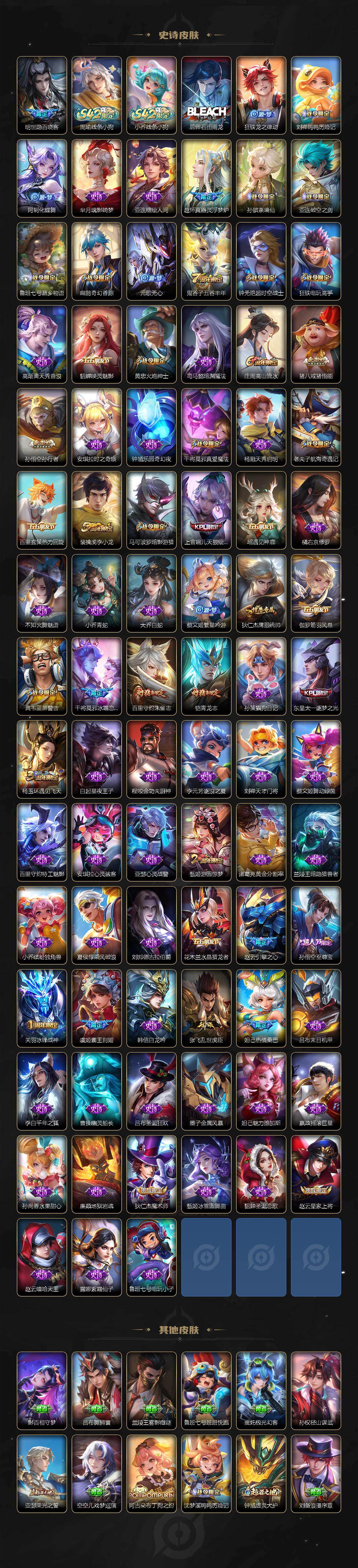 WZLX4288494王者荣耀账号详情图4