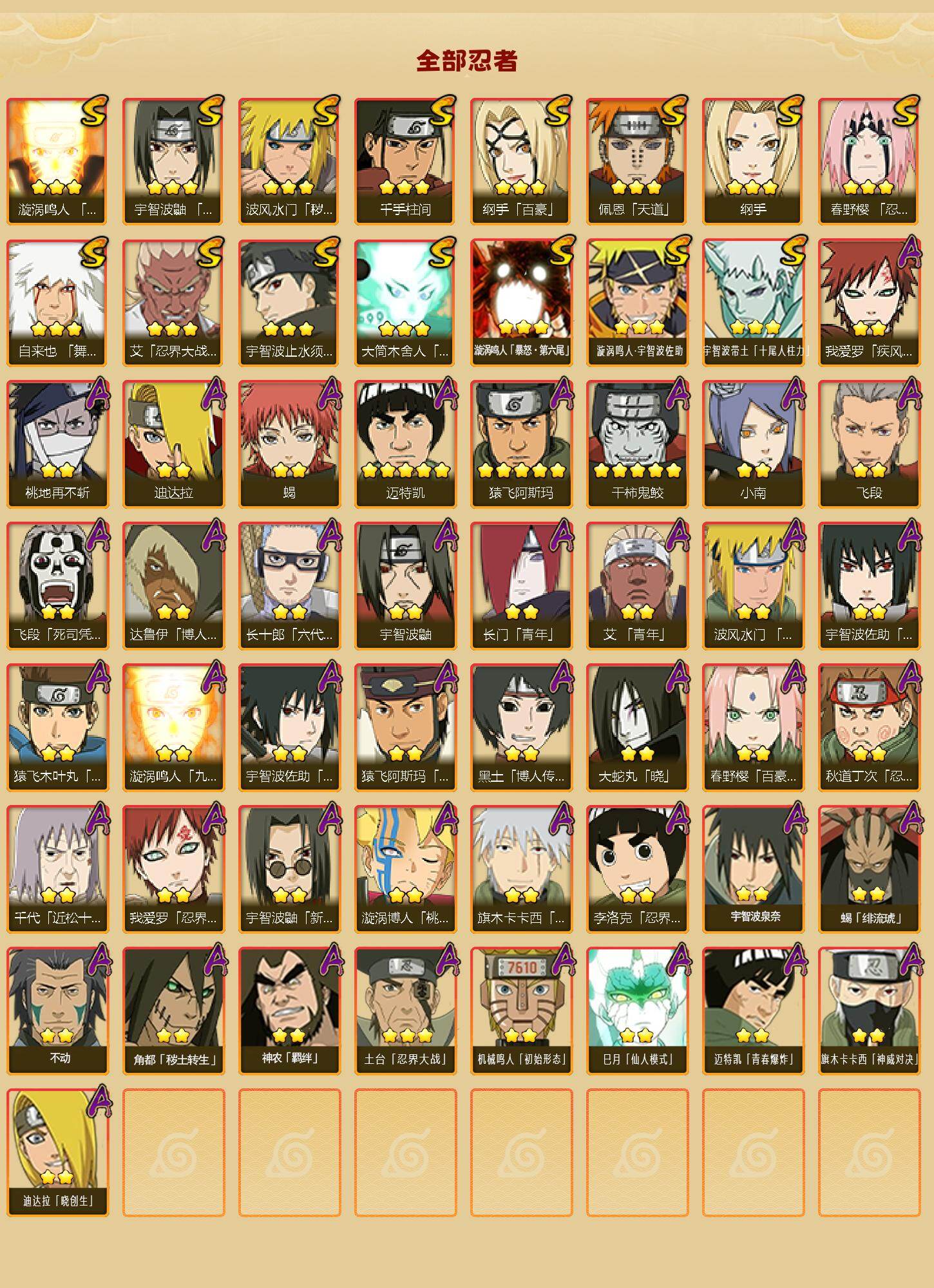 HYCMW431114火影忍者账号详情图2