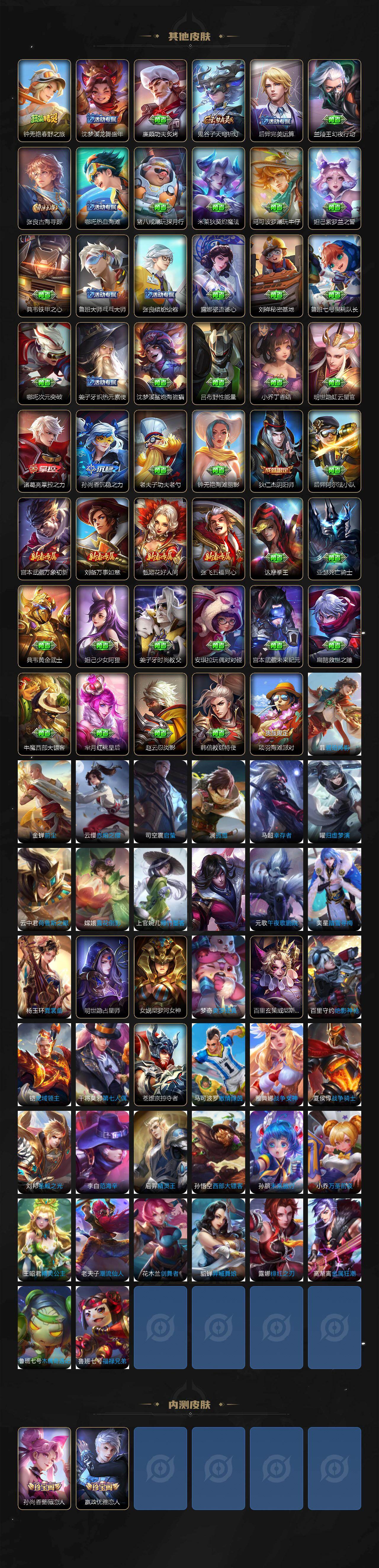 WZQM4294541王者荣耀账号详情图6