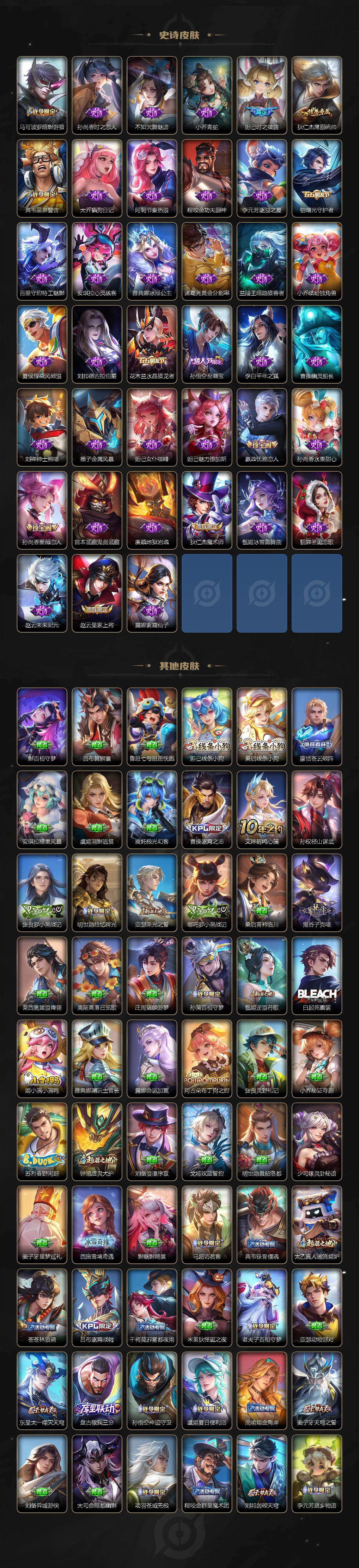 WZQM4294541王者荣耀账号详情图5