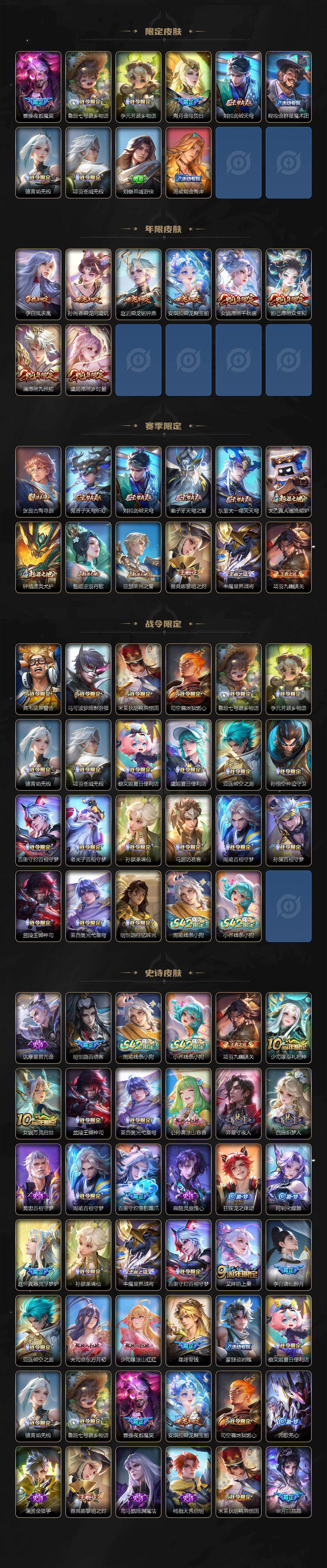 WZQM4294541王者荣耀账号详情图4