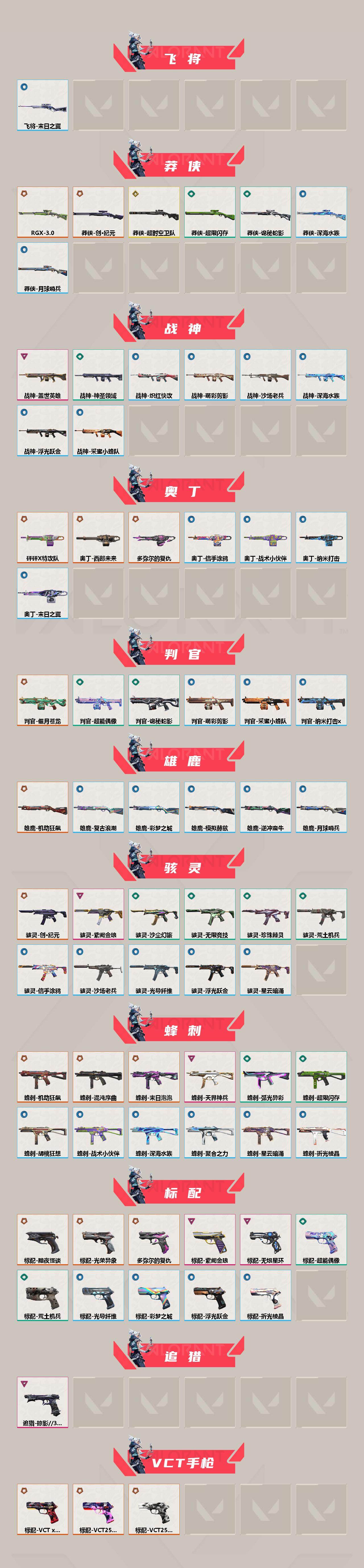 WWQEY429443无畏契约账号详情图4