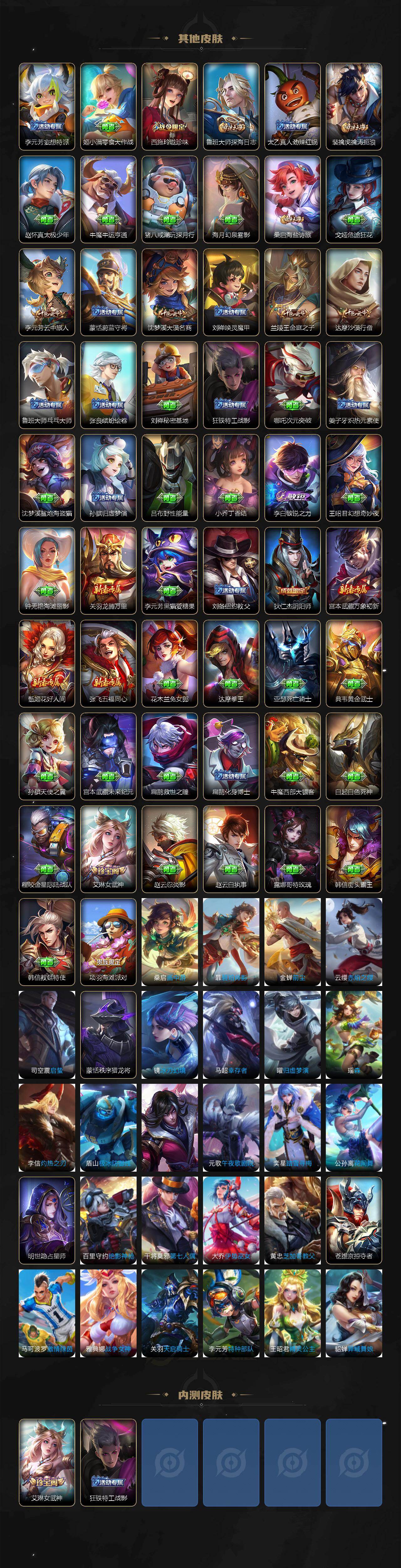 WZQM4289727王者荣耀账号详情图5