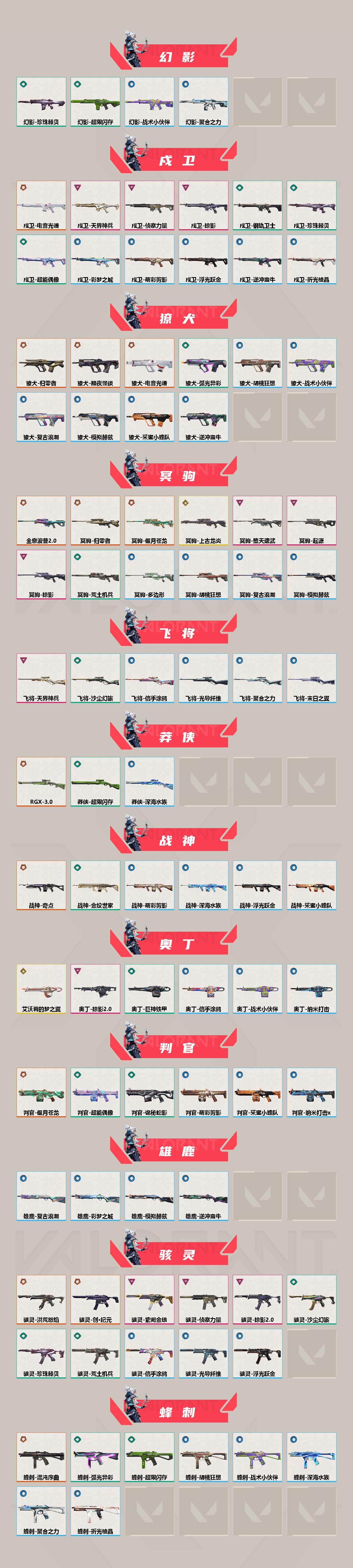 WWQQM429139无畏契约账号详情图4 WWQQM429139无畏契约账号详情图4