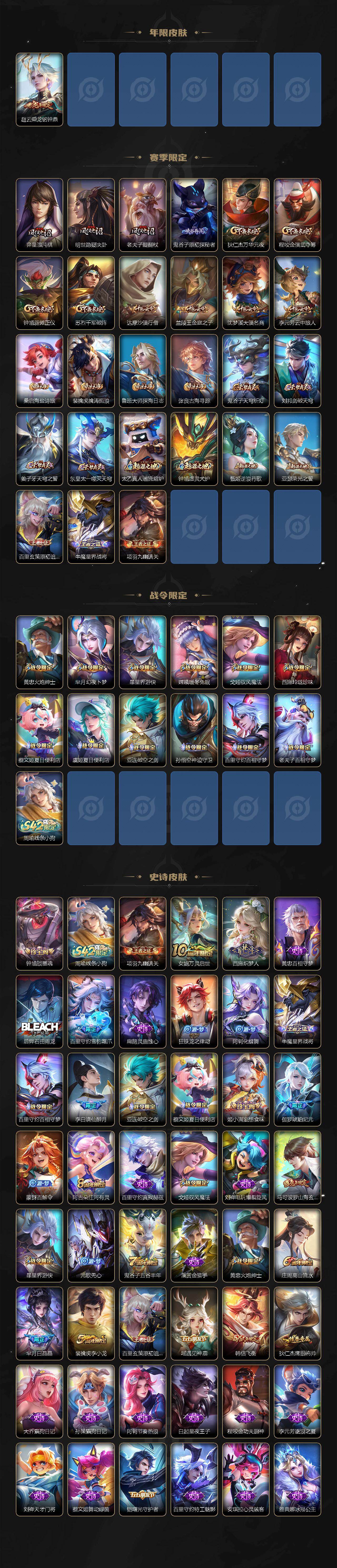 WZLX4288889王者荣耀账号详情图3