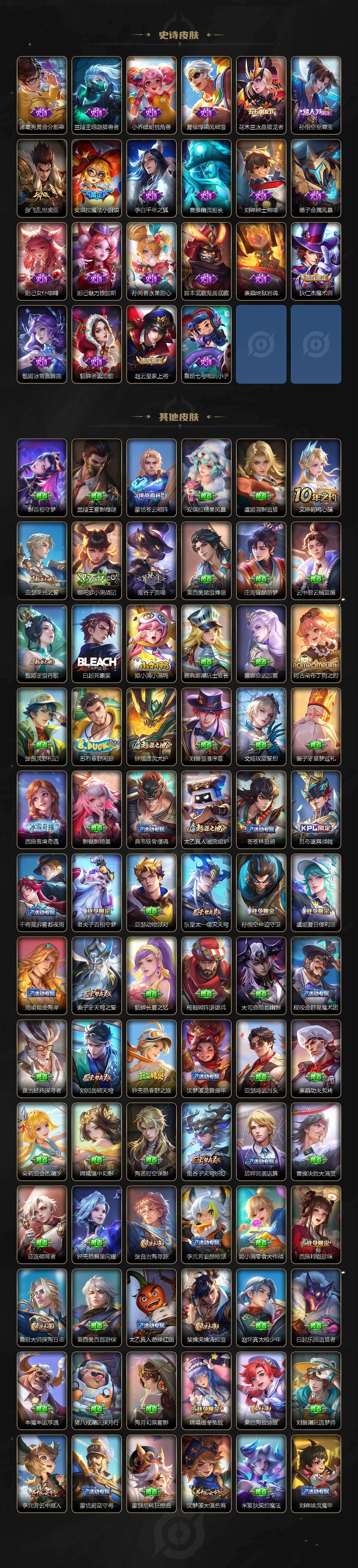 WZLX4288889王者荣耀账号详情图4