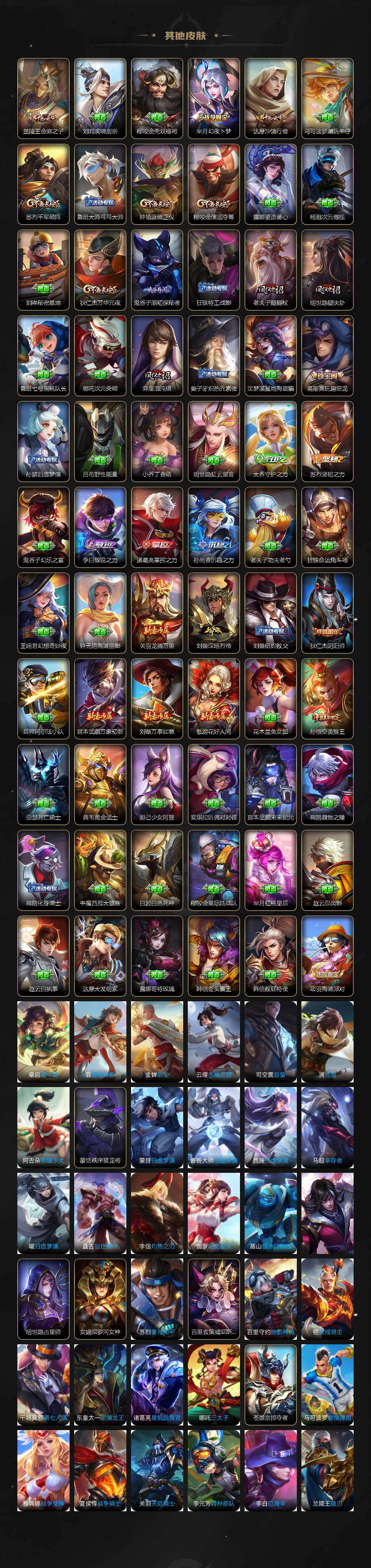 WZLX4288889王者荣耀账号详情图5