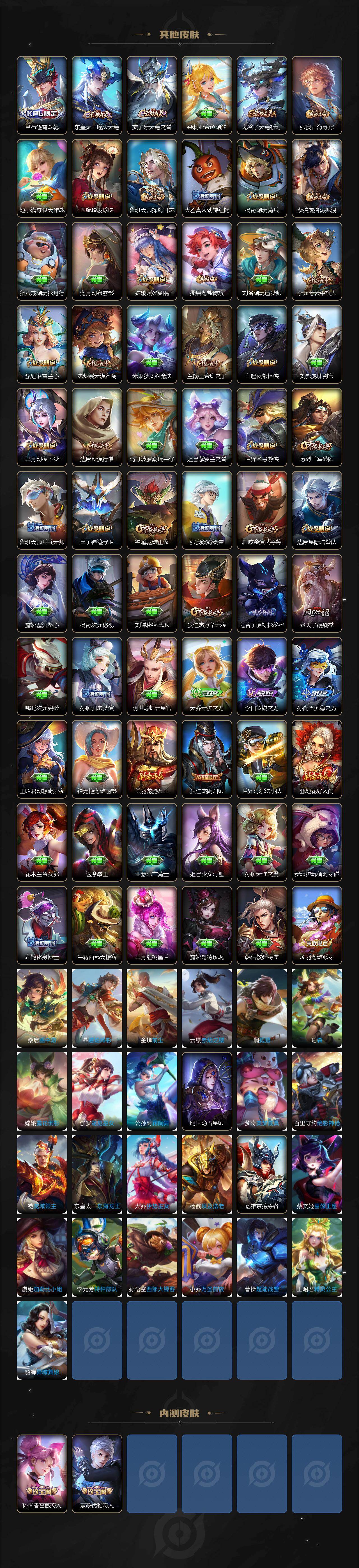 WZQM4288816王者荣耀账号详情图5