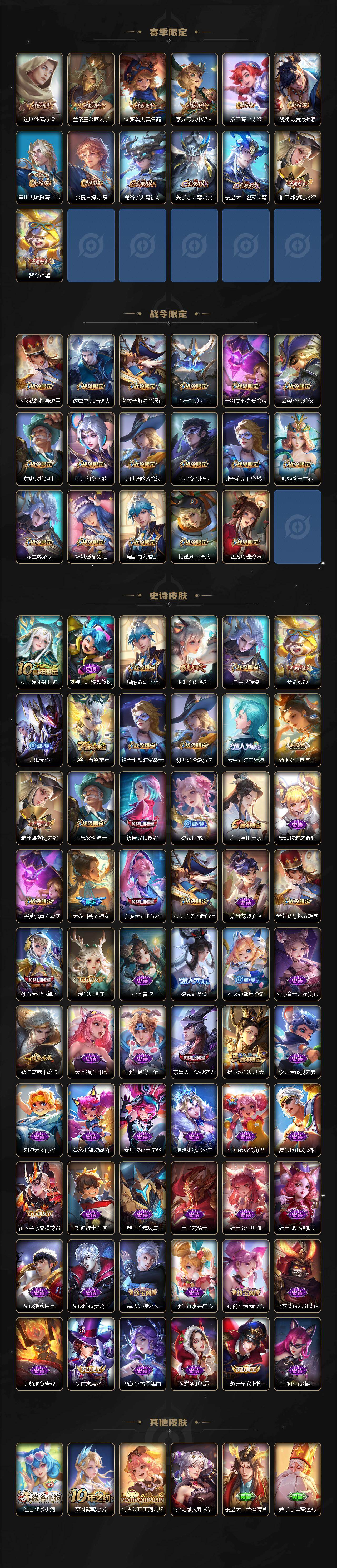 WZQM4288816王者荣耀账号详情图4