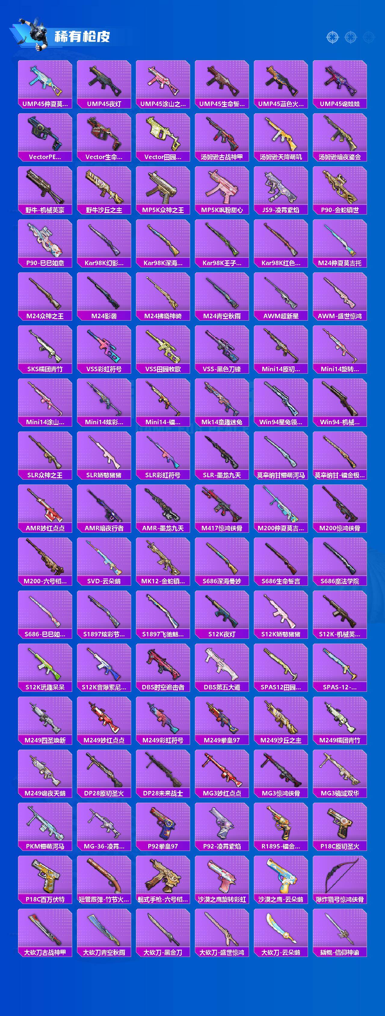 HPEY4164438和平精英账号详情图4