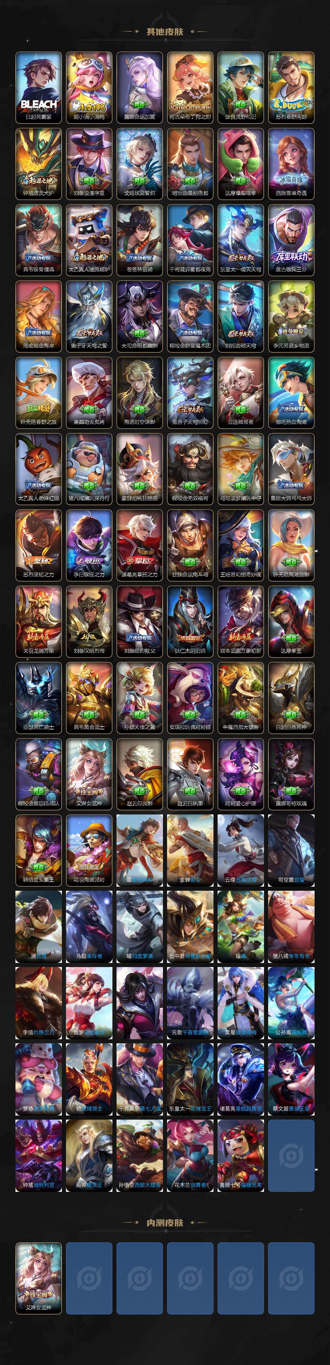 WZLX4288614王者荣耀账号详情图3