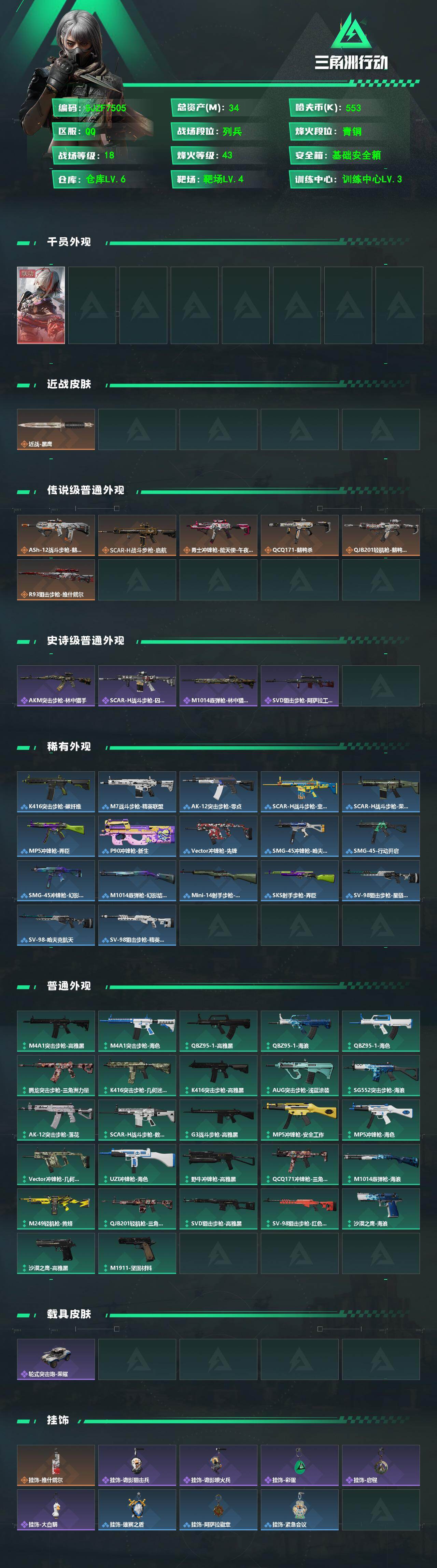 SJZEY493114三角洲行动账号详情图2