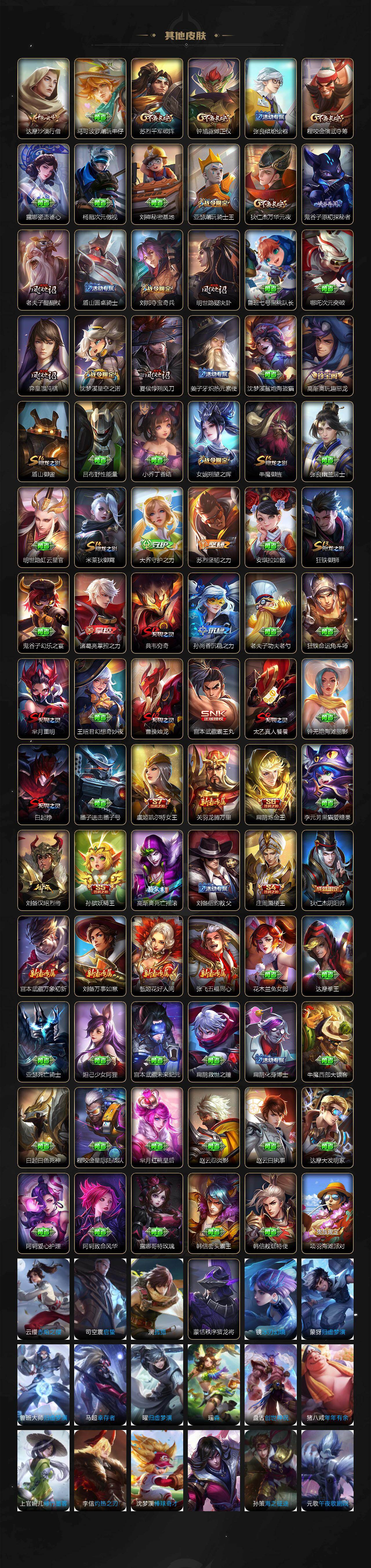 WZLX4296659王者荣耀账号详情图4