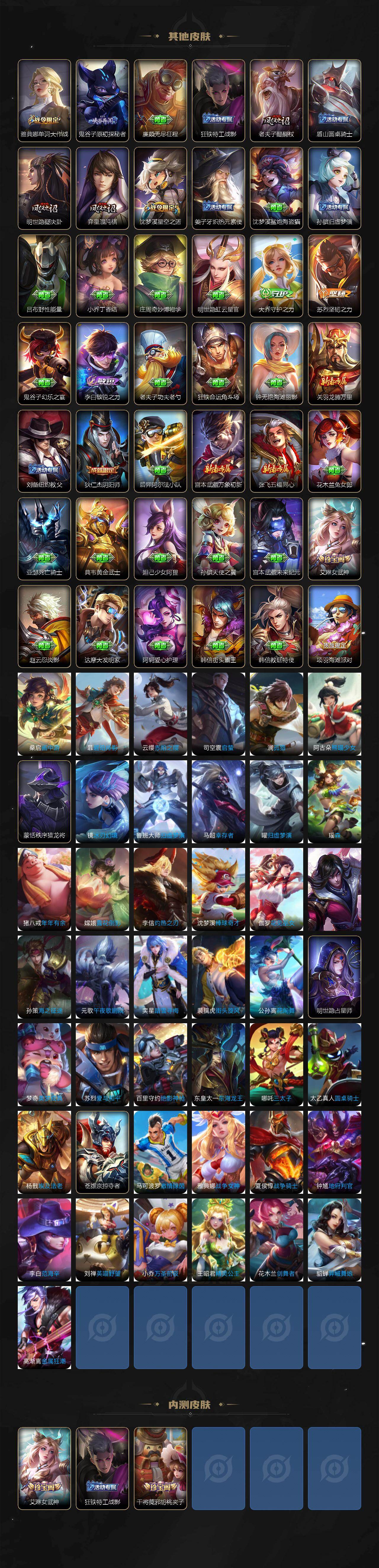 WZLX4289631王者荣耀账号详情图4