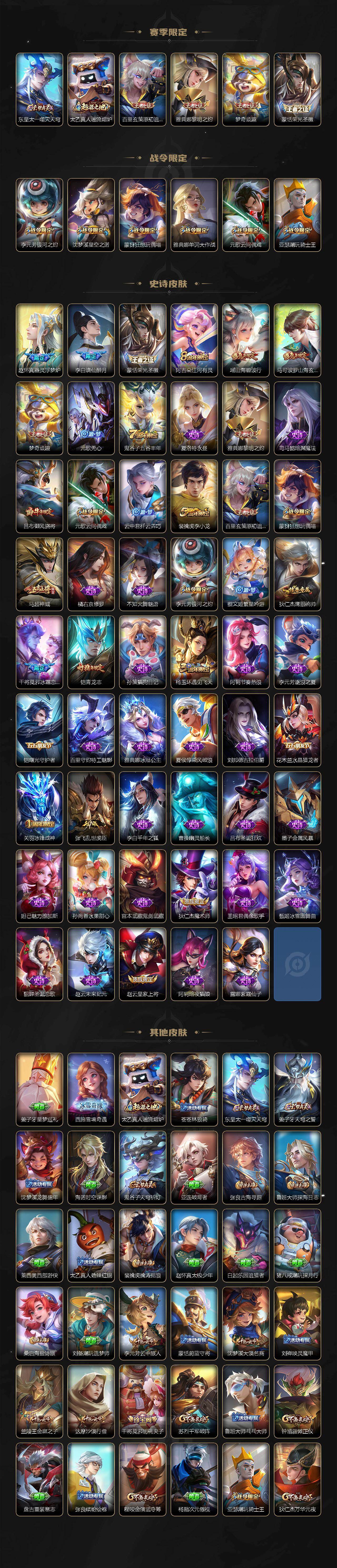 WZLX4289631王者荣耀账号详情图3